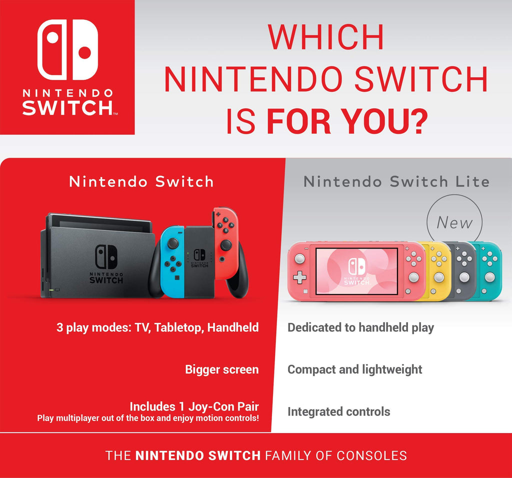 Nintendo Switch Lite - Turquoise (Renewed)